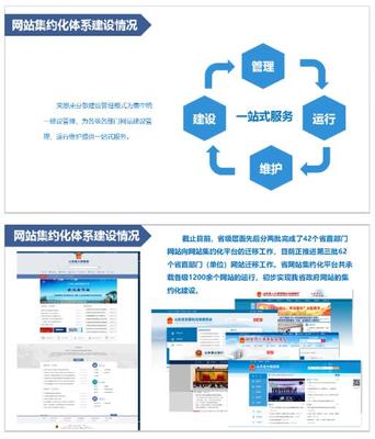 山東省政府網(wǎng)站集約化建設(shè)取得明顯成效