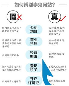 濟(jì)南財金集團(tuán) 被網(wǎng)上冒牌 真公司沒網(wǎng)站更不做理財產(chǎn)品