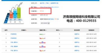 濟(jì)南市中區(qū)專業(yè)網(wǎng)站建設(shè) 提升企業(yè)在線競(jìng)爭(zhēng)力的關(guān)鍵選擇